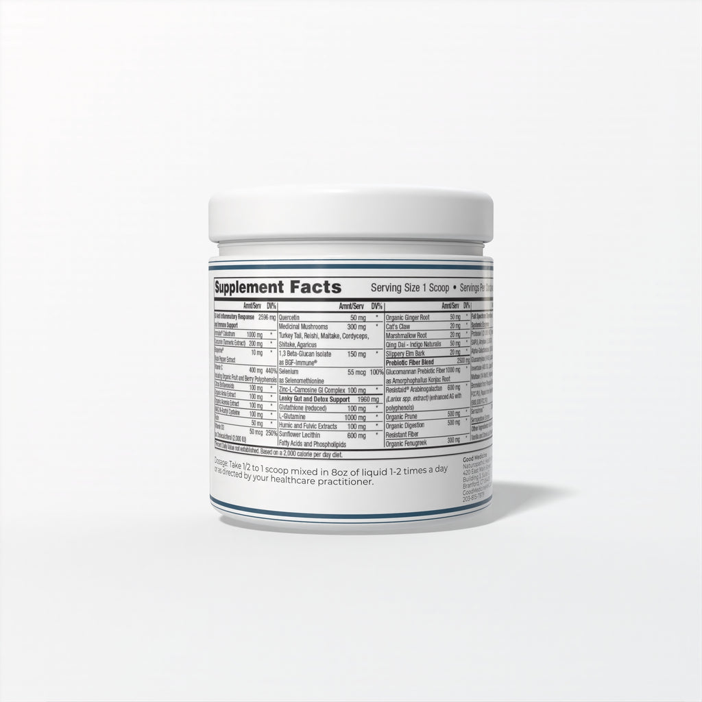 GI Repair Matrix